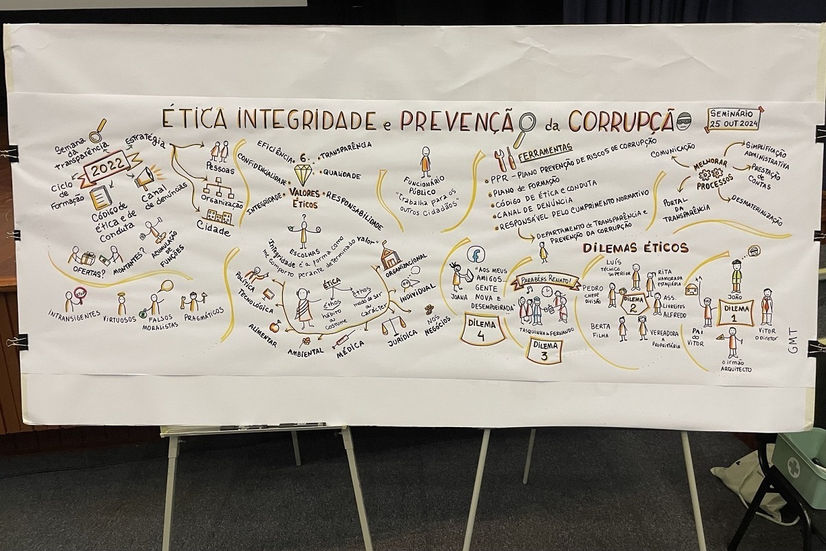 O seminário em versão 'design  thinking' 