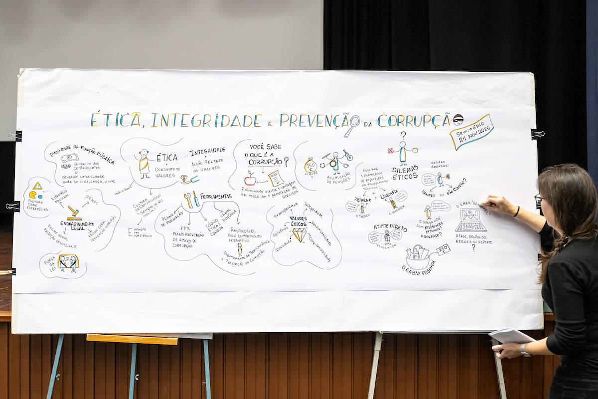 O Seminário foi acompanhado com a técnica de visual thinking 