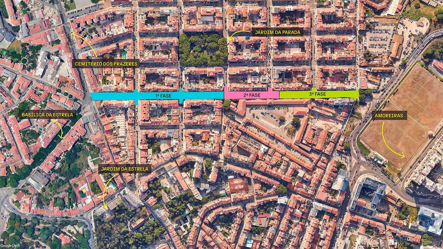 Fases de intervenção da obra de requalificação