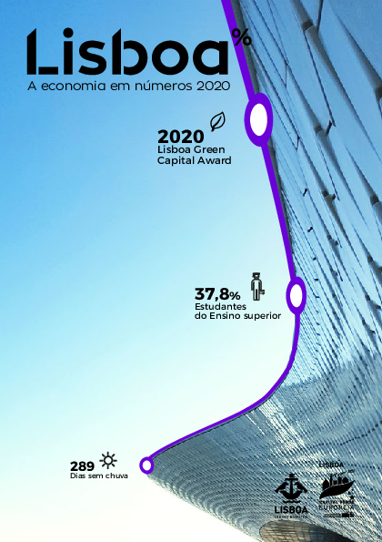 Economia de Lisboa em Números - 2020